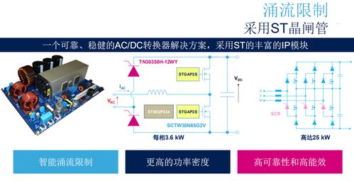 布局智能未來 意法半導體工業產品線詳解與臨沂企業ERP銷售應用