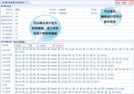智邦國際企業管理軟件 集成客戶關系管理與進銷存，賦能現代企業運營